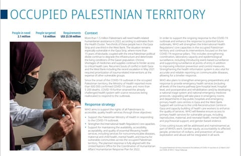 WHO Global Health Emergency Appeal: Occupied Palestinian Territory