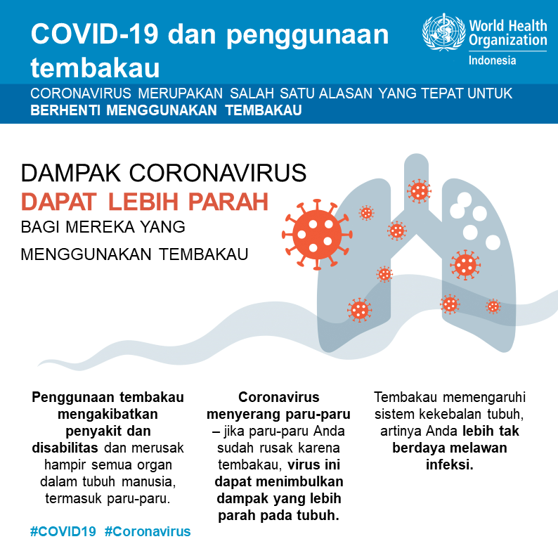 COVID-19 and Tobacco 2 - BI