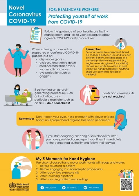 Protecting yourself at work from COVID-19