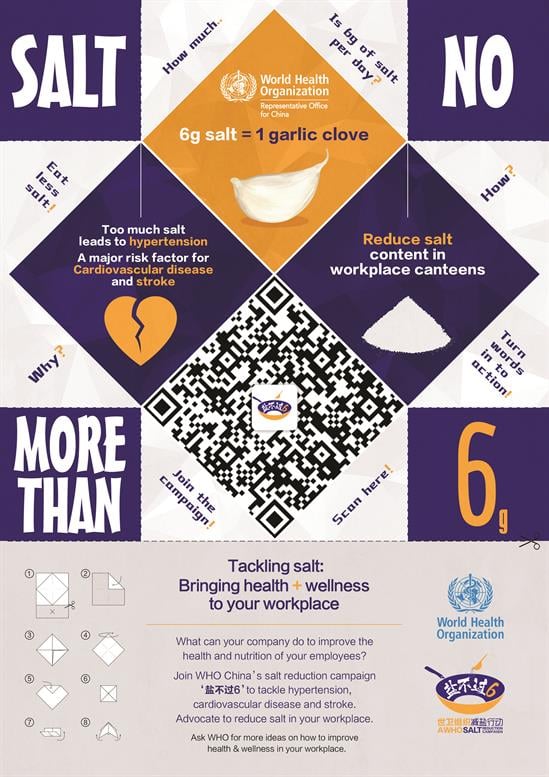 Tips for cooking delicious dishes with less salt