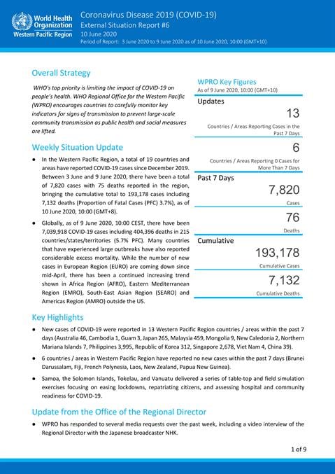 COVID-19 situation report for the Western Pacific Region #159: 3 November 2023