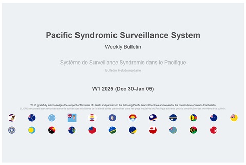 Pacific Syndromic Surveillance System Weekly Bulletin: W21 2026 (18 May–24 May 2026)