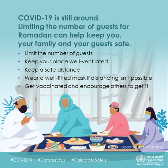 COVID-19 graphic on limiting guests during holidays and practicing protective measures