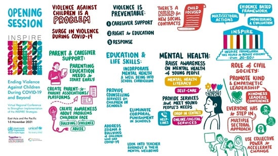 INSPIRE conference on prevention of violence against children